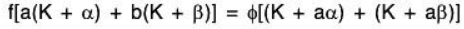 Vector Space & Linear Transformation- 3 | Mathematics for Competitive Exams