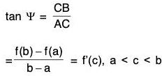 Functions of One Variable - II | Mathematics for Competitive Exams