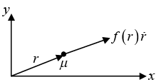 Kepler’s System | Mechanics & General Properties of Matter - Physics