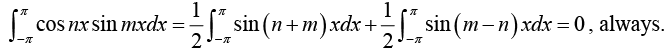Periodic Functions & Trigonometric Series | Mathematical Methods - Physics