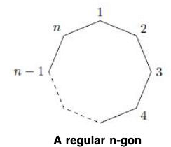 Group Theory- III | Mathematics for Competitive Exams