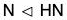 Group Theory- II | Mathematics for Competitive Exams