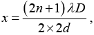Interference of Light: Assignment | Oscillations, Waves & Optics - Physics