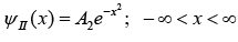 Postulates of Quantum Mechanics | Modern Physics