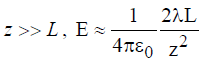 Coulomb`s Law, Superposition Principle & Gauss`s Law | Electricity & Magnetism - Physics