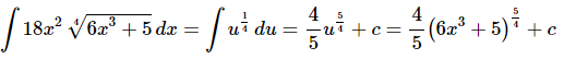 Substitution Rule for Indefinite Integrals | Calculus - Mathematics