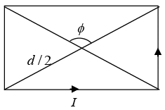Biot Savart Law, Ampere`s Law & Magnetic Force: Assignment | Electricity & Magnetism - Physics