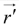Vector Algebra | Mathematical Methods - Physics
