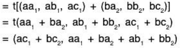 Vector Space & Linear Transformation- 3 | Mathematics for Competitive Exams