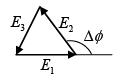 Diffraction of Light: Assignment | Oscillations, Waves & Optics - Physics