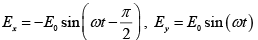 Polarization of light - I: Assignment | Oscillations, Waves & Optics - Physics