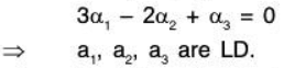 Vector Space & Linear Transformation- 2 | Mathematics for Competitive Exams