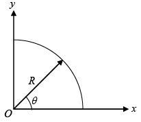 Coulomb’s Law, Gauss Law and Electrostatic Potential: Assignment | Electricity & Magnetism - Physics