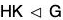 Group Theory- II | Mathematics for Competitive Exams