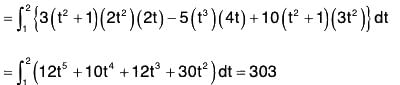 Vector Calculus - (Part - 1) | Mathematics for Competitive Exams
