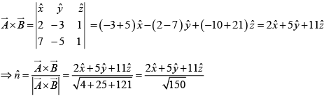 Vector Analysis: Assignment | Mathematical Methods - Physics