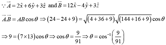 Vector Analysis: Assignment | Mathematical Methods - Physics