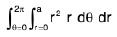 Integral Calculus | Mathematics for Competitive Exams