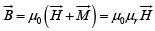 Elementary Ideas about Dia-, Para- & Ferromagnetism | Solid State Physics, Devices & Electronics
