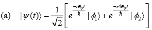 Postulates of Quantum Mechanics | Modern Physics