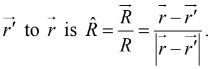 Vector Algebra | Mathematical Methods - Physics