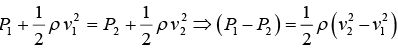 Applications of Bernoulli’s Equation