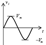 P-N Junction Diode | Solid State Physics, Devices & Electronics