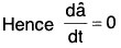 Vector Calculus - (Part - 1) | Mathematics for Competitive Exams