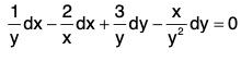 Differential Equations- I | Mathematics for Competitive Exams