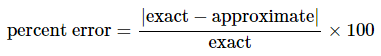 Intervals of Validity | Calculus - Mathematics