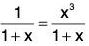 Functions of One Variable - II | Mathematics for Competitive Exams