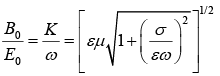 Electromagnetic Waves | Electricity & Magnetism - Physics