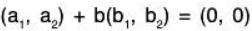 Vector Space & Linear Transformation- 2 | Mathematics for Competitive Exams
