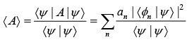 Postulates of Quantum Mechanics | Modern Physics
