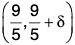 Functions of One Variable - II | Mathematics for Competitive Exams