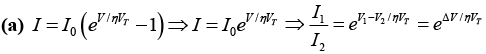 P-N Junction Diode: Assignment | Solid State Physics, Devices & Electronics