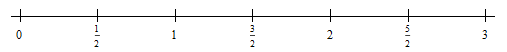 Area Problem | Calculus - Mathematics