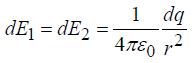 Coulomb`s Law, Superposition Principle & Gauss`s Law | Electricity & Magnetism - Physics