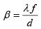 Diffraction of Light: Assignment | Oscillations, Waves & Optics - Physics