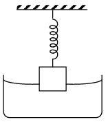 Fluid Mechanics: Assignment Part - 1