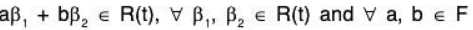 Vector Space & Linear Transformation- 3 | Mathematics for Competitive Exams