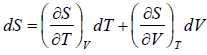 Application of Maxwell Relation | Kinetic Theory & Thermodynamics - Physics