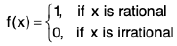 Functions of One Variable - I | Mathematics for Competitive Exams