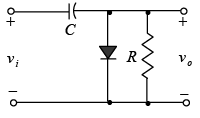P-N Junction Diode | Solid State Physics, Devices & Electronics