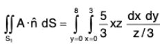 Vector Calculus - (Part - 2) | Mathematics for Competitive Exams