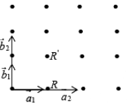 Space Lattice | Solid State Physics, Devices & Electronics