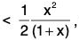 Functions of One Variable - II | Mathematics for Competitive Exams