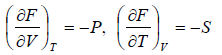 Maxwell Relation & Thermodynamic Potential | Kinetic Theory & Thermodynamics - Physics