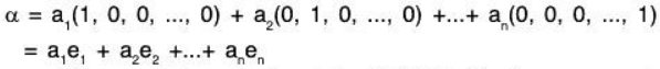 Vector Space & Linear Transformation- 2 | Mathematics for Competitive Exams