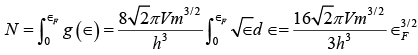Free Electron Theory of Metals | Solid State Physics, Devices & Electronics